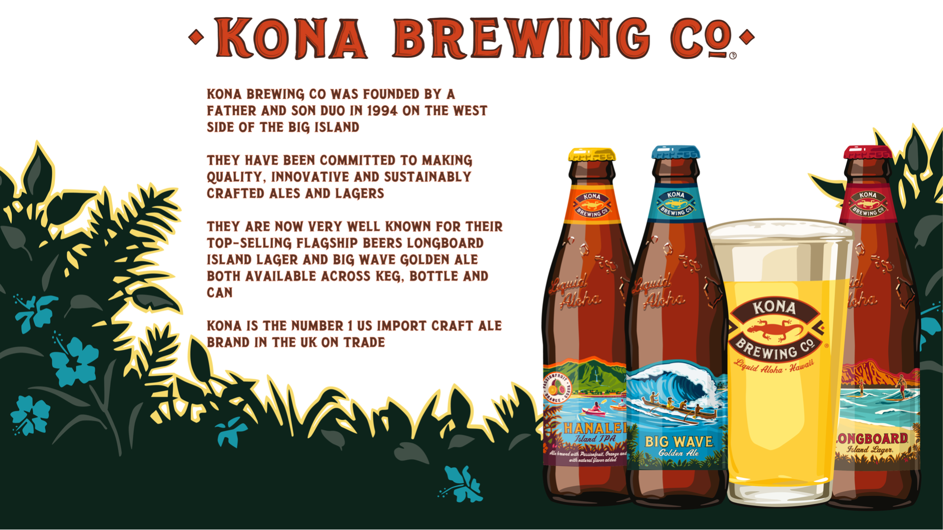 Kona Brewing co. 
